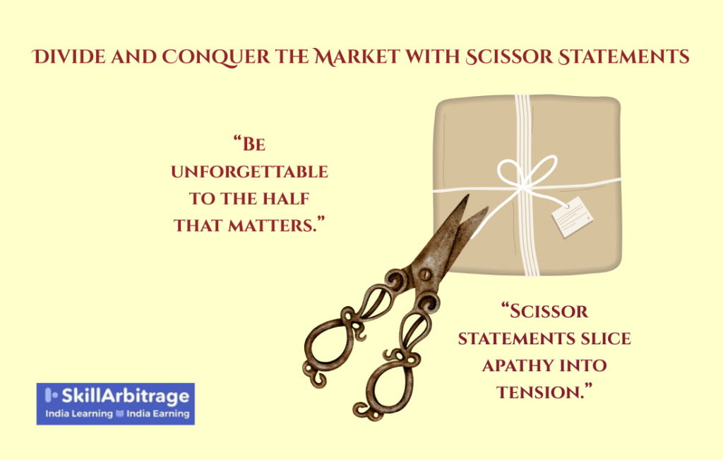 decorative image for the art of scissor statements