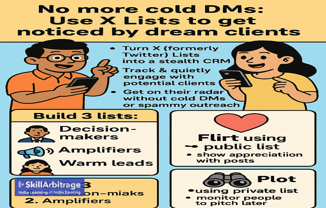 No more cold DMs: Use X Lists to get noticed by dream clients