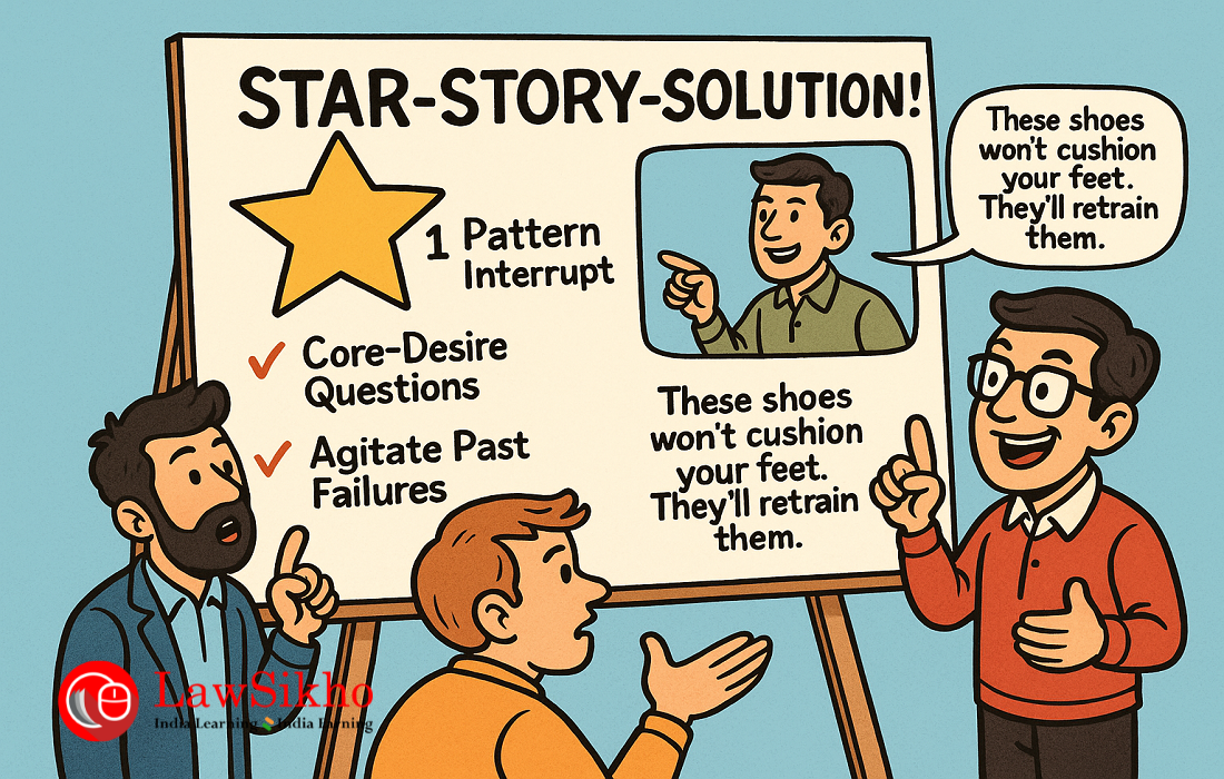 1 sales script that sells your most expensive product to strangers