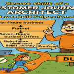 Decorative image for funnel as a business