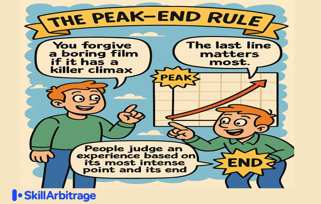 The peak-end rule in copy: why the last line matters most