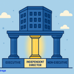 Who is an Independent Director