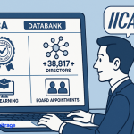 IICA independent director