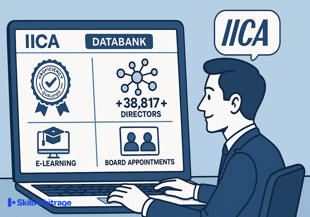 IICA independent director