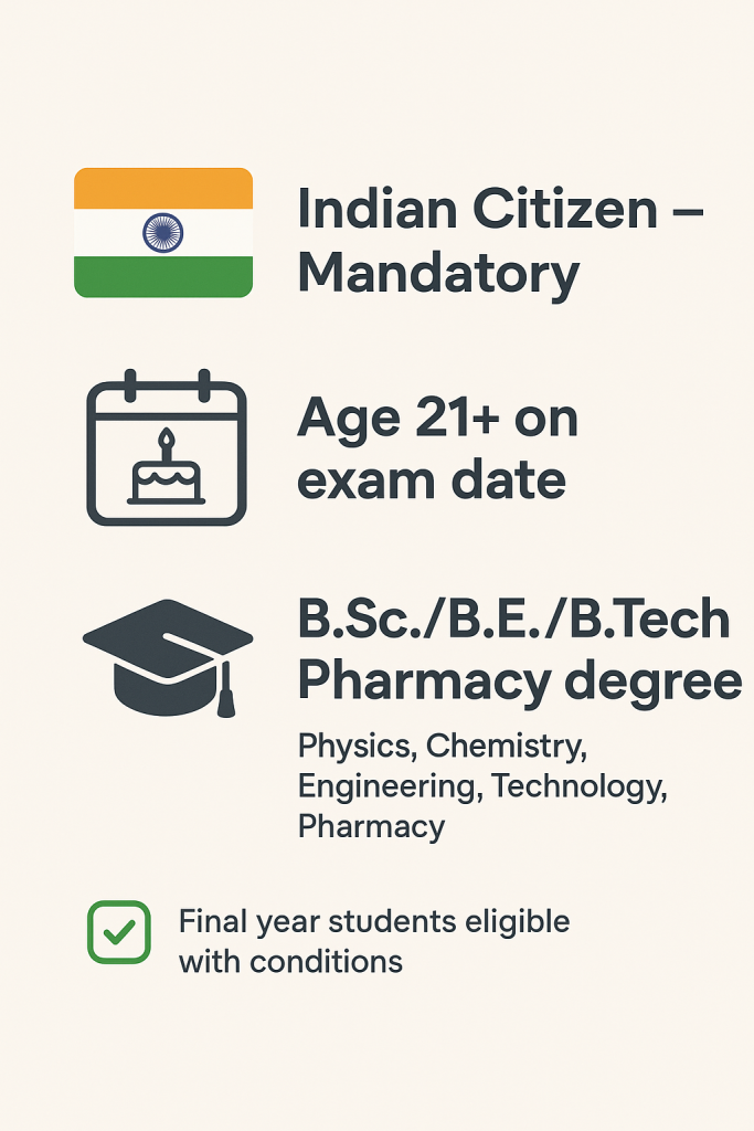 Eligibility checklist for Indian Patent Agent Examination showing citizenship requirement, minimum age 21 years, and technical degree requirements