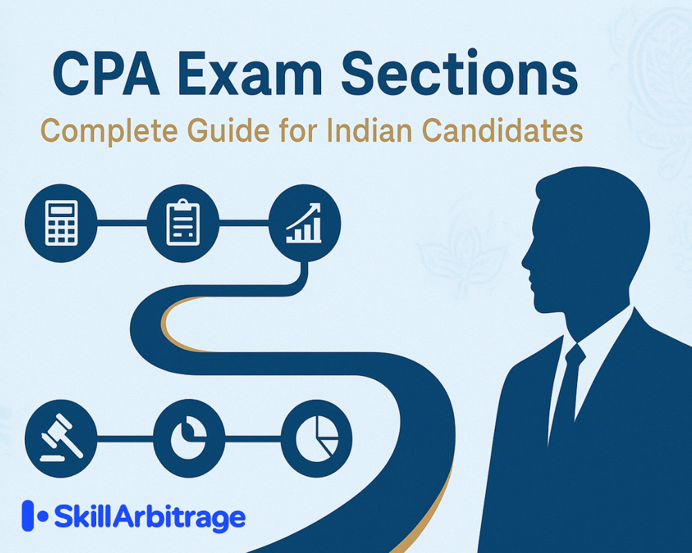 CPA Exam