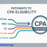 CPA Exam eligibility