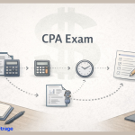 Passing the CPA Exam