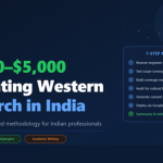 Learn how to validate research in India for foreign professors and earn $2,000–5,000 per project. A 7-step AI-powered methodology for Indian professionals.