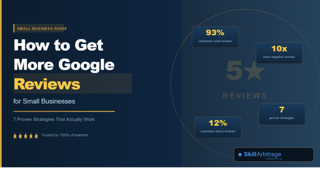 Discover 7 actionable strategies to help small businesses get more 5-star Google reviews, manage negative feedback, and grow revenue through social proof.