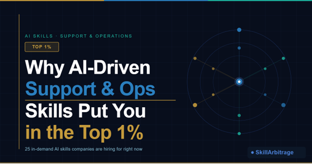 Most companies have AI tools but broken systems. Learn the 25 AI-powered support & operations skills that make you indispensable and highly paid