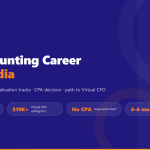 us accounting career from india income ladder and CPA guide 2026