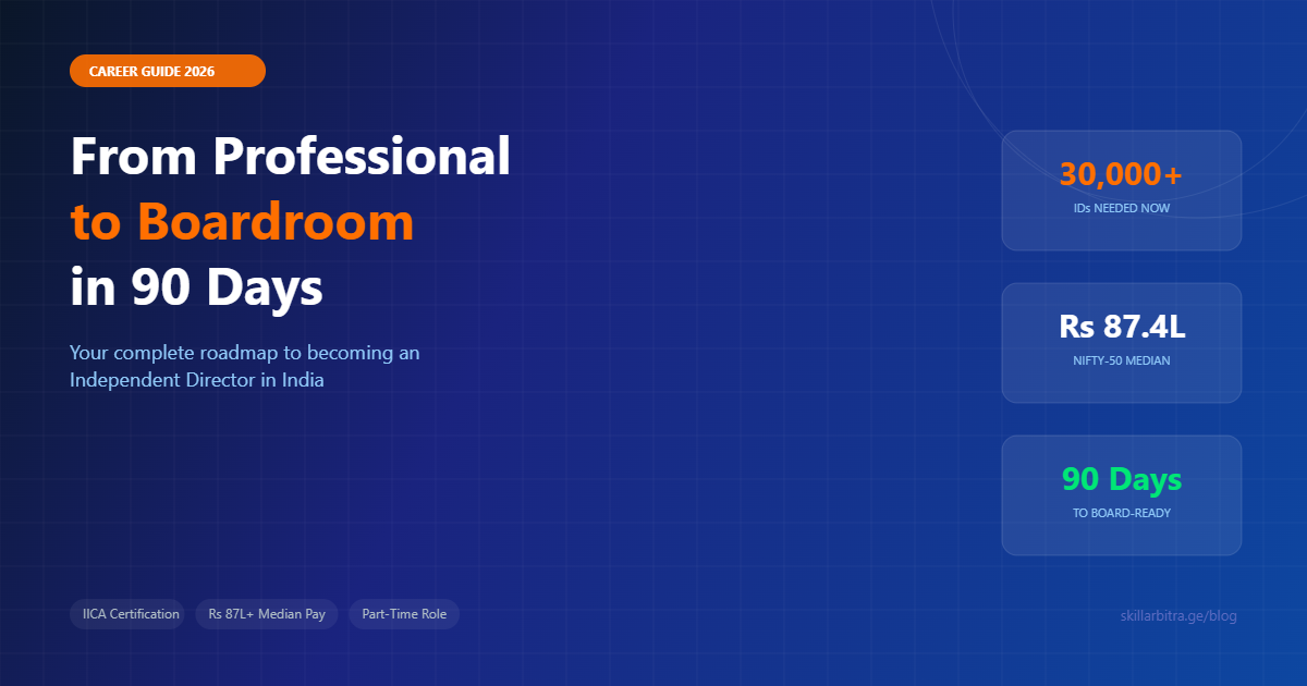 Independent director career path 2026 from professional to boardroom in 90 days