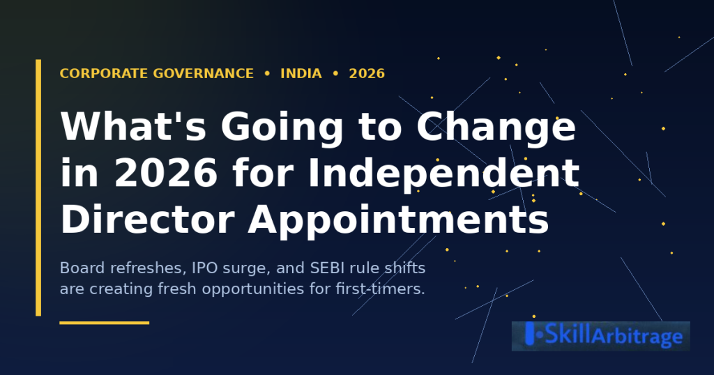 Featured image for blog on independent director appointments in 2026 in India, highlighting board refreshes, IPO surge, and SEBI rule changes — by SkillArbitrage.