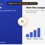 M&A vs private equity: careers, pay & how to choose (India)