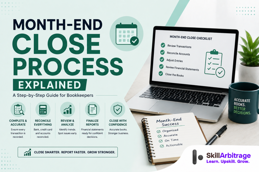 Run the month-end close in order: set the cutoff, reconcile every account, post accruals, review the statements, then lock the period. Clean files close in days