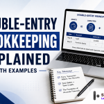 Double-entry bookkeeping records every transaction twice, as a matching debit and credit. Worked entries, a trial balance that ties, and the errors it misses