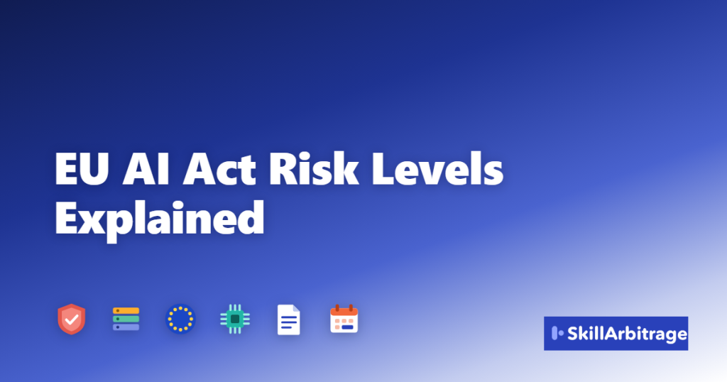 EU AI Act Risk Levels Explained