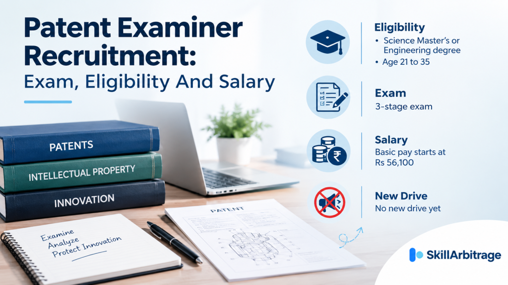Patent examiner recruitment: exam, eligibility and salary