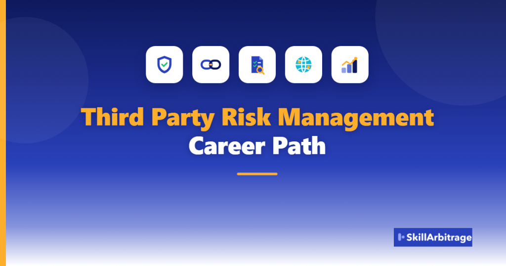The third party risk management ladder showing four US rungs with average salary and 25th to 75th percentile range: third party risk analyst at $97,702, third party risk management analyst at $110,003, senior analyst at $131,815 and third party risk manager at $133,083, plus an India entry band of Rs 5 lakh to Rs 9 lakh in Bengaluru