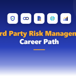 The third party risk management ladder showing four US rungs with average salary and 25th to 75th percentile range: third party risk analyst at $97,702, third party risk management analyst at $110,003, senior analyst at $131,815 and third party risk manager at $133,083, plus an India entry band of Rs 5 lakh to Rs 9 lakh in Bengaluru