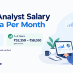 Data analyst salary in India per month: an illustrated desk scene showing a monitor with a rising bar chart and a rupee figure tile, a magnifier over the data, a payslip card, three ascending stacks of rupee coins and a calendar marking the month.