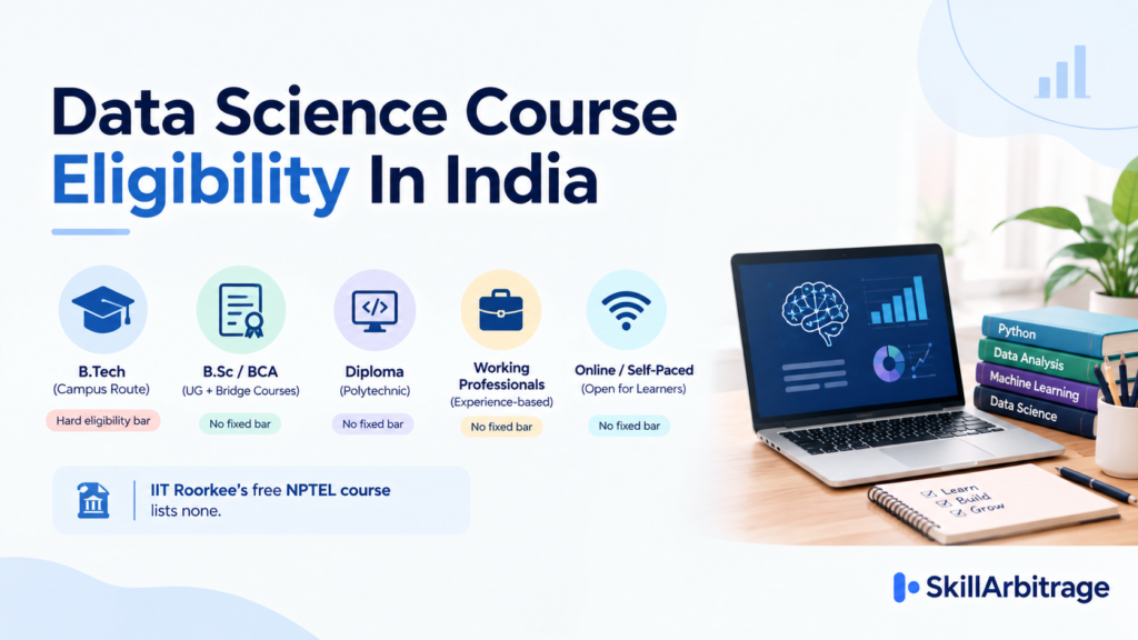 Data science course eligibility in India