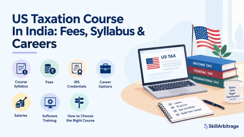 Illustration for a US taxation course in India showing a learner at a laptop with Form 1040 returns, an April 15 calendar and a graduation cap